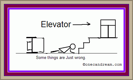 Cartoon wheelchair flipped person trying to get to an upstairs elevator.